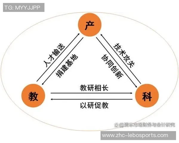 杜威足球：探索足球教育的创新路径与实践经验分享